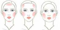 Pravidlá líčenia: päť jednoduchých tajomstiev pre úspešný vzhľad Ako si správne nalíčiť tvár